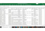 clean and format excel or google sheets data